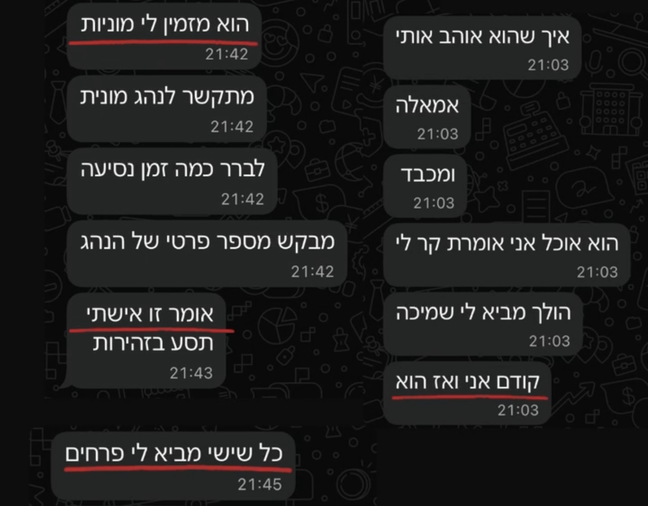 הודעה מלקוחה